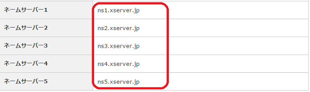 Xserver サーバーパネル6